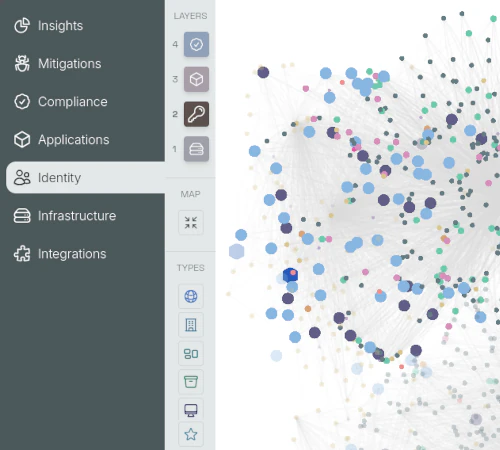Itopsy Infrastructure view — infrastructure topology graph